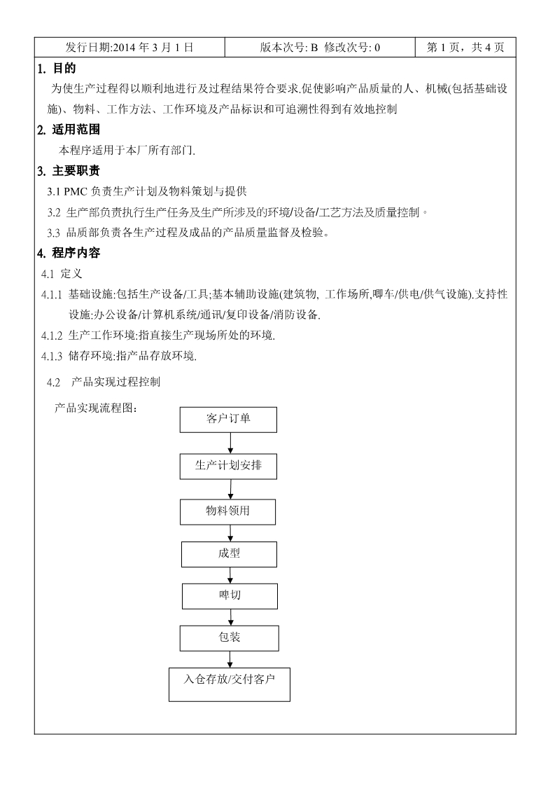 永合鑫生產(chǎn)計劃及生產(chǎn)過程控制程序2
